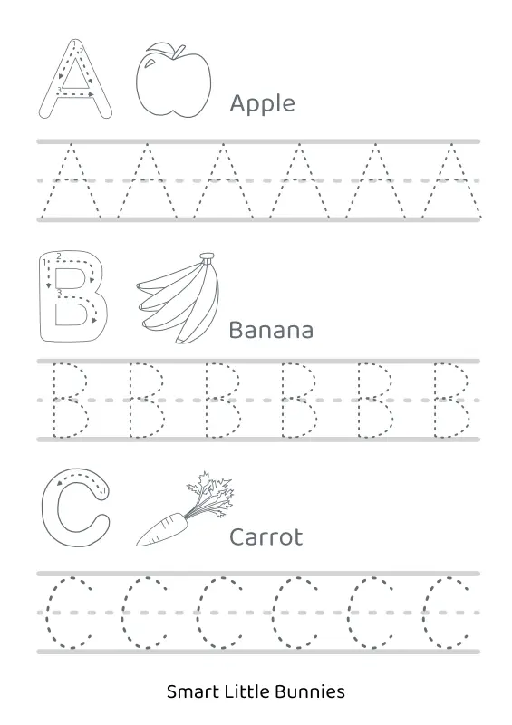 Capital Letters A–C with Food Images